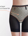 Ultra-Thin High-Compression Tummy Control & Butt-Lifting Shapewear Shorts