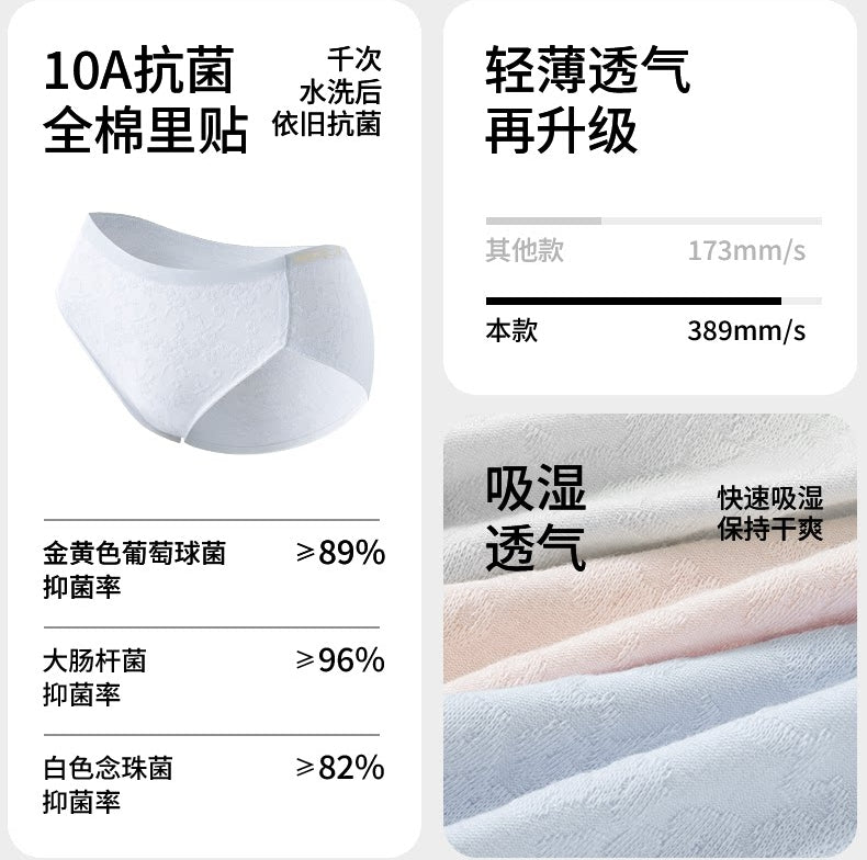 10A Antibacterial Seamless Baby Cotton Panties(3 IN 1 PACK)