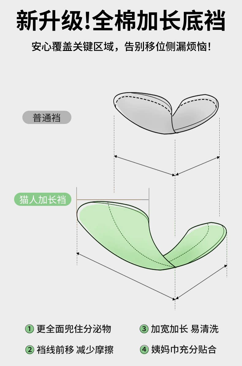 10A Antibacterial Seamless Baby Cotton Panties(3 IN 1 PACK)